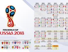 詹姆斯遭遇十二持续失利，独行侠教练压力巨大！热度持续攀升